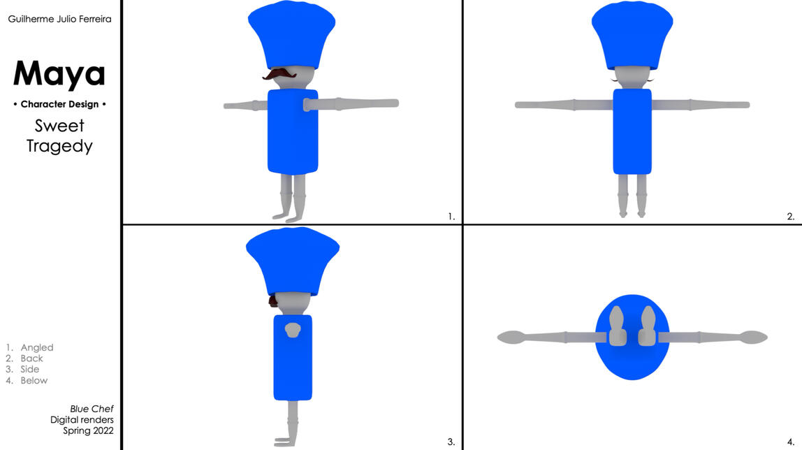 Blue Chef from Sweet Tragedy